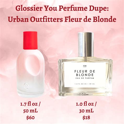 dossier perfume glossier dupe